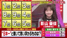 221109 Cream Quiz Miracle 9 2Hours SP – Hinatazaka46 Kageyama Yuuka – HD.mp4-00006