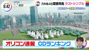 221213 Nogizaka46’s TV News – THE TIME – HD.mp4-00001