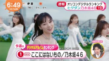 221214 Nogizaka46’s TV News – Mezamashi TV – HD.mp4-00004