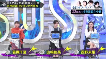 221215 Kis My Chou BUSAIKU! – ex-AKB48 Nishino Miki – HD.mp4-00007