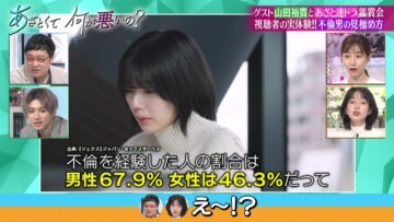 221218 Azatokute Nani ga Warui no – Sakurazaka46 Fujiyoshi Karin – HD.mp4-00001