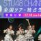 221218 [Miyagi Performance Part 1] [Exclusive Live Broadcast] STU48 Setouchi PR Unit Season2 – HD.mp4-00004