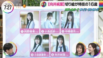 230111 Sakurazaka46’s TV News – THE TIME – HD.mp4-00009