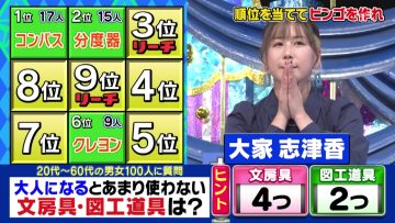 230125 Cream Quiz Miracle 9 2Hours SP – ex-AKB48 Oya Shizuka – HD.mp4-00006