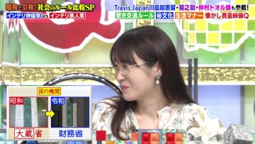 230130 Quiz Presen Variety Q Sama!! – ex-Nogizaka46 Takayama Kazumi – HD.mp4-00002