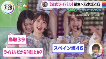 230202 Nogizaka46 Official Rival’s TV News – THE TIME – HD.mp4-00003