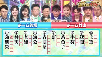 230221 Senzai Nouryoku Test – AKB48 Muto Tomu & ex-AKB48 Takahashi Minami – HD.mp4-00016