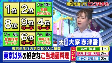 230419 Cream Quiz Miracle 9 – ex-AKB48 Oya Shizuka – HD.mp4-00001