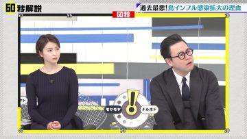 230419 Nikkei Special 60-byou de Manaberu News – ex-Nogizaka46 Inoue Sayuri – HD.mp4-00001