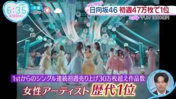 230425 Hinatazaka46’s TV News – ZIP! & Mezamashi TV – HD.mp4-00004