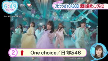 230427 Hinatazaka46’s TV News – ZIP! – HD.mp4-00013