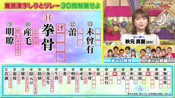 230620 Senzai Nouryoku Test – ex-Nogizaka46 Akimoto Manatsu – HD.mp4-00009