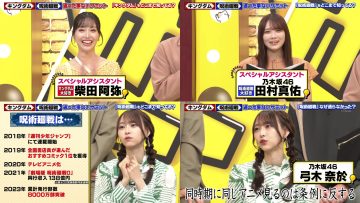 230922 Chocolate Planet no Toutta Koto Nai Summit SP – Nogizaka46 Yumiki Nao – HD-tile