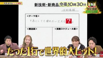 231015 Tonight 10pm30~ ‘Kore ga Hodokereba Ikkaku Senkin Quiz! Kaikin! Kikaku SHOW’ – AKB48 Honda Hitomi – HD.mp4-00001