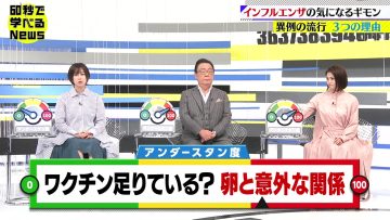 231025 Nikkei Special 60-byou de Manaberu News – ex-AKB48 Oya Shizuka – HD.mp4-00006