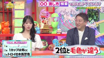 231111 Nippon-jin no Atama no Naka – ex-Nogizaka46 Hori Miona – HD.mp4-00001