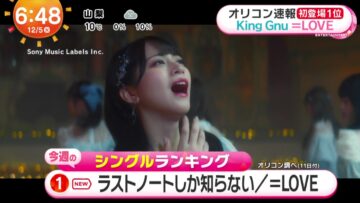 231205 ＝LOVE’s TV News – Mezamashi TV – HD.mp4-00001