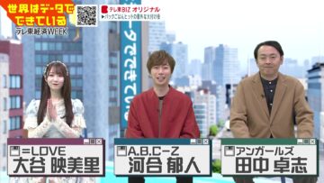 231217 Sekai wa Data de Dekiteiru – ＝LOVE Otani Emiri – HD