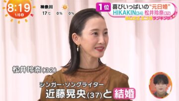 240106 ex-SKE48 Matsui Rena’s TV News – Mezamashi Doyoubi – HD.mp4-00005