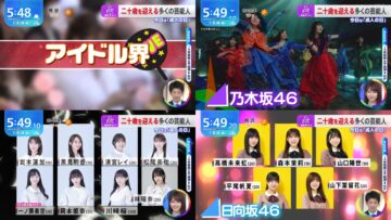 240108 Nogizaka46 & Hinatazaka46’s TV News – THE TIME – HD-tile