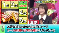 240110 Cream Quiz Miracle 9 2Hours SP – Sakurazaka46 Matsuda Rina – HD.mp4-00003