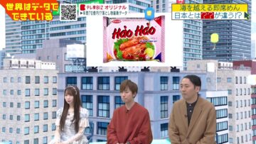 240121 Sekai wa Data de Dekiteiru – ＝LOVE Otani Emiri – HD.mp4-00002