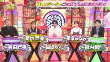 240203 Nippon-jin no Atama no Naka – ex-AKB48 Minegishi Minami – HD.mp4-00002