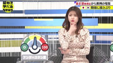 240214 Nikkei Special 60-byou de Manaberu News – ex-Nogizaka46 Matsumura Sayuri – HD.mp4-00009