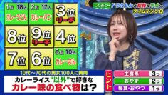 240221 Cream Quiz Miracle 9 2Hours SP – ex-AKB48 Oya Shizuka – HD.mp4-00001