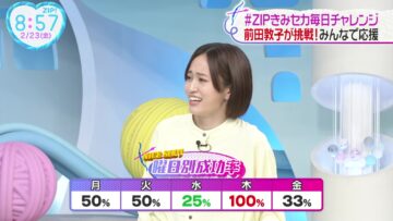 240223 ZIP! – ex-AKB48 Maeda Atsuko – HD.mp4-00002