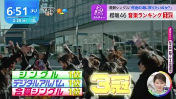 240229 Sakurazaka46’s TV News – THE TIME – FHD.mp4-00012