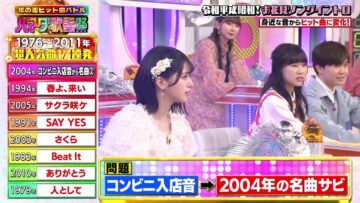 240308 Hamada Kayousai Ookami Shounen Sakura Viewing SP – ＝LOVE Sasaki Maika & ex-AKB48 Noro Kayo – HD.mp4-00002