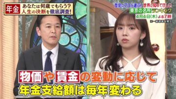 240330 Hayashi Osamu no Ima Shiritai Desho! Masterpiece Selection – ex-Nogizaka46 Saito Chiharu, Shinuchi Mai – HD.mp4-00001