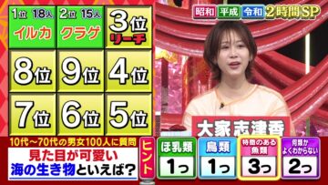 240403 Cream Quiz Miracle 9 2Hours SP – ex-AKB48 Oya Shizuka – HD.mp4-00010