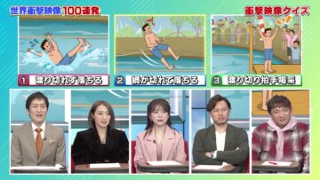 240403 Sekai Shougeki Eizou 100 Renpatsu – ex-HKT48 Yabuki Nako – HD.mp4-00016