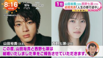 240406 ex-Nogizaka46 Nishino Nanase’s TV News – Mezamashi Doyoubi – HD.mp4-00002