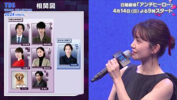 240407 TBS DRAMA COLLECTION 2024 SPRING – ex-AKB48 Oshima Yuko – HD.mp4-00005