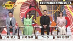 240421 Ikegami Akira no Gekidou! Sekai Jousei SP – ex-Nogizaka46 Yamazaki Rena – HD.mp4-00001