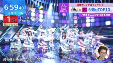 240422 Nogizaka46’s TV News – THE TIME – FHD.mp4-00001