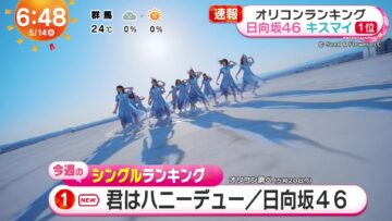 240514 Hinatazaka46’s TV News – Mezamashi TV & THE TIME – FHD.mp4-00001