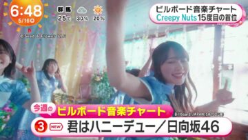 240516 Hinatazaka46’s TV News – Mezamashi TV – FHD.mp4-00001