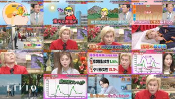 240618 Kazlaser to Manabu. – ex-AKB48 Muto Tomu – HD.mp4