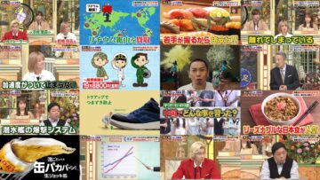 241012 Ikegami Akira no News Sodattanoka!! – ex-Nogizaka46 Akimoto Manatsu – HD.mp4