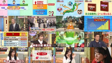 241207 Ikegami Akira no News Sodattanoka!! – ex-Nogizaka46 Akimoto Manatsu – HD.mp4