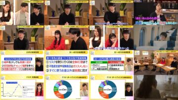 250324 Mane no Manabi – ex-AKB48 Muto Tomu – HD.mp4