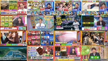 250521 Cream Quiz Miracle 9 2Hours SP – ex-Hinatazaka46 Watanabe Miho – HD.mp4