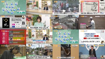 250702 Chiba Asa Live Morning Compass 0645 – ex-AKB48 Yoshikawa Nanase – HD.mp4