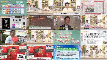 250709 Chiba Asa Live Morning Compass 0645 – ex-AKB48 Yoshikawa Nanase – HD.mp4