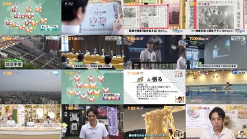 250822 Chiba Asa Live Morning Compass 0645 – ex-AKB48 Yoshikawa Nanase – HD.mp4